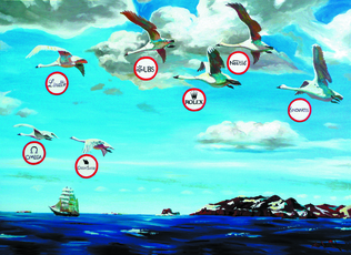 Швейцарские Гуси Лебеди 